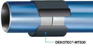 DEKOTEC-MTS30