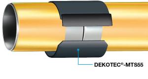 DEKOTEC-MTS55